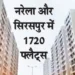 New scheme of 2 BHK flats in Greater Noida.