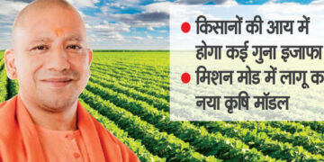 CM Yogi presented... a new business model for agriculture in Uttar Pradesh.