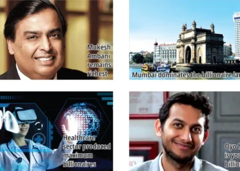 India billionaire count 2026