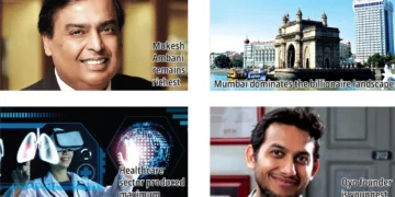 India billionaire count 2026