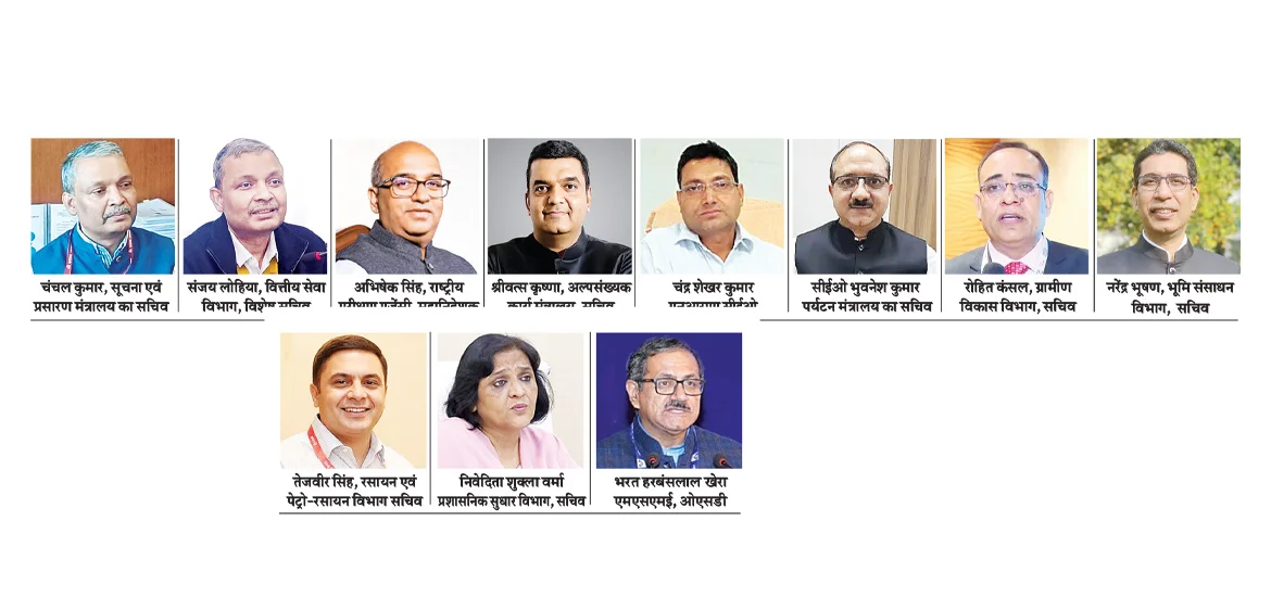central-government-administrative-reshuffle-ias-appointments-2026