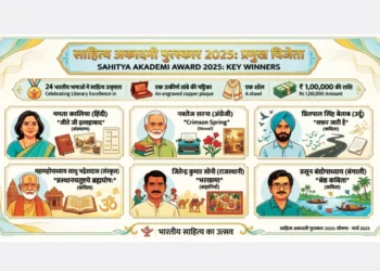साहित्य अकादमी पुरस्कार 2025 विजेता