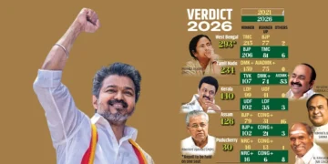 New India