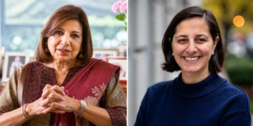 biocon