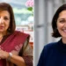 biocon