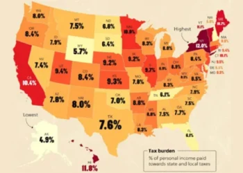 IRS Data Shows Billions Migrating to Low Tax US States