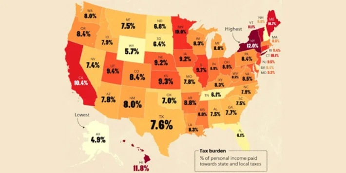 IRS Data Shows Billions Migrating to Low Tax US States
