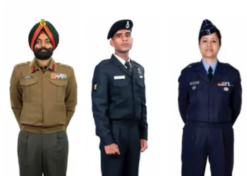 indian-army-uniform-manual-2026-new-dress-rules