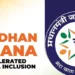 Financial inclusion schemes India
