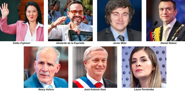 Seven Latin American countries elected Presidents with a conservative agenda in recent years