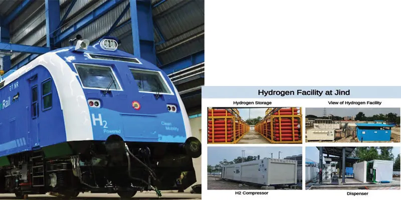 India Hydrogen Train
