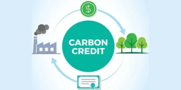 Kenya Carbon Trading