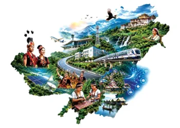 Northeast India Development