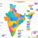 PM SHRI Schools Network
