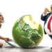 India inequality and SDG 10