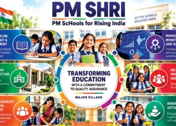 PM SHRI School Selection Process