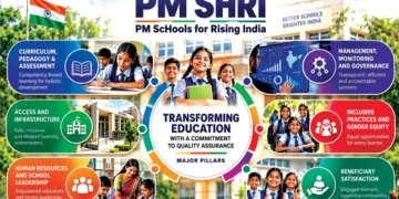 PM SHRI School Selection Process