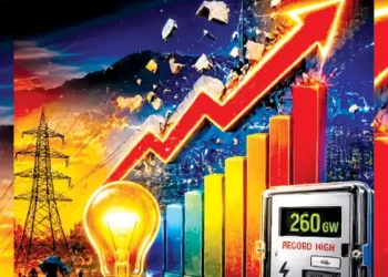 India Power Sector Growth