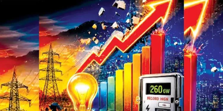 India Power Sector Growth