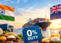India-New Zealand FTA