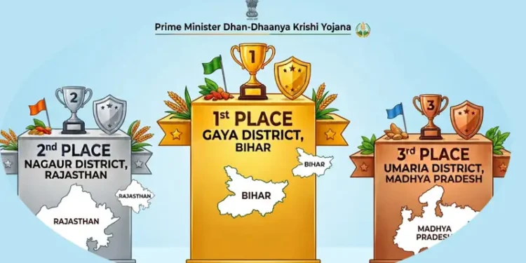 PM Dhan-Dhaanya Krishi Yojana