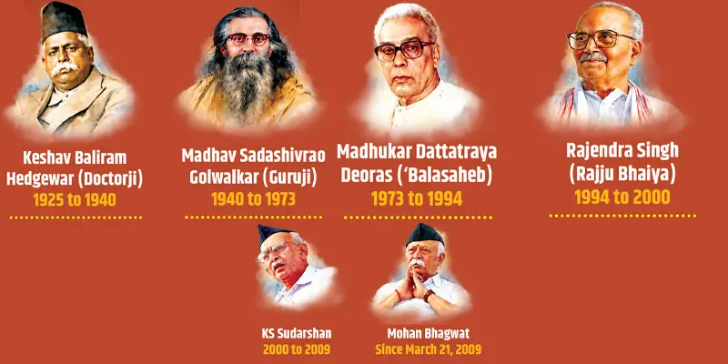 RSS Centenary