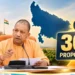 UP Cabinet Decisions